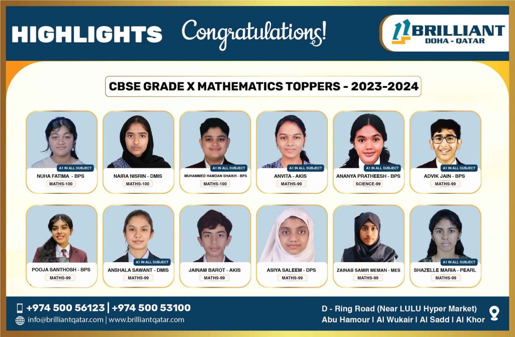 Brilliant-Qatar-CBSE-10-Maths-Results-2024-P1