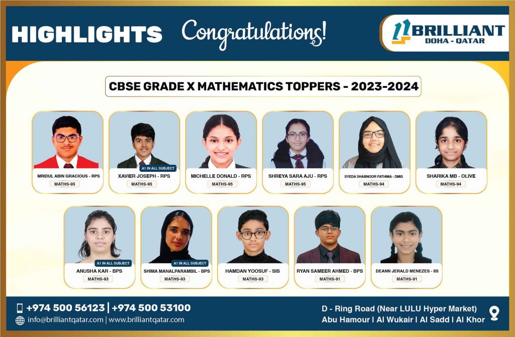 Brilliant-Qatar-CBSE-10-Maths-Results-2024-P9