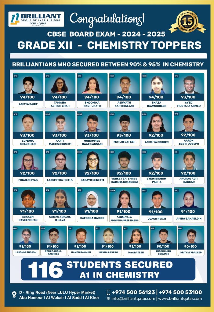 CBSE-12-Chemistry-Toppers-2024-2025