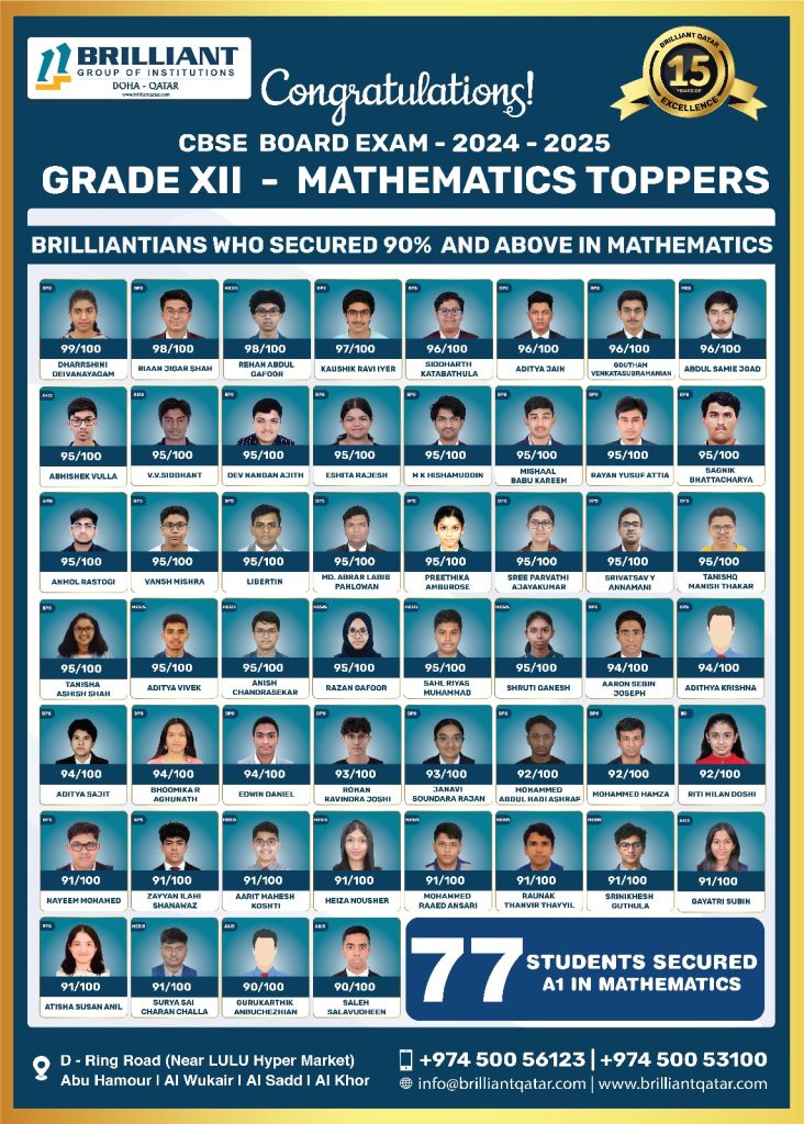 CBSE-12-Mathematics-Toppers-2024-2025